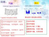 人教版地理七年级上册4.4《世界的气候》（课件）