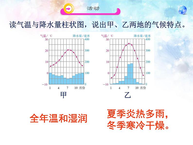 人教版地理七年级上册4.4《世界的气候》（课件）第8页