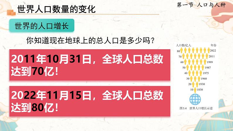 人教版地理七年级上册5.1《人口与人种》（课件）第3页