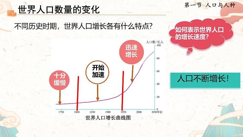 人教版地理七年级上册5.1《人口与人种》（课件）第4页