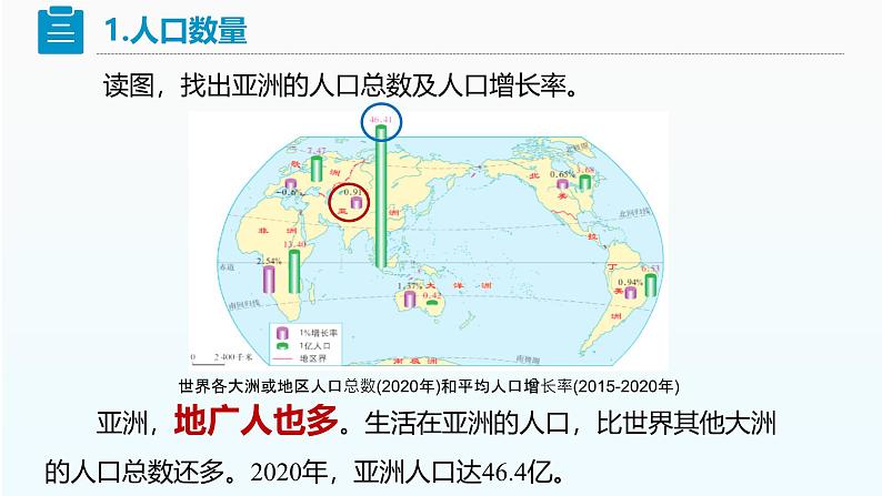 人教版七下 7.2《人文环境》 课件第6页