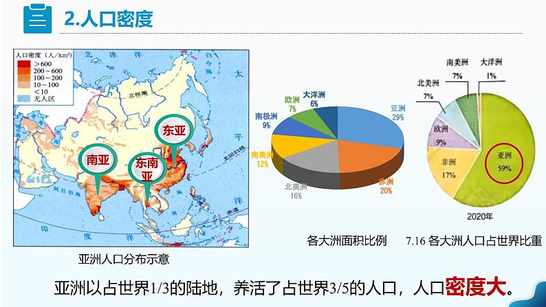 人教版七下 7.2《人文环境》 课件第7页