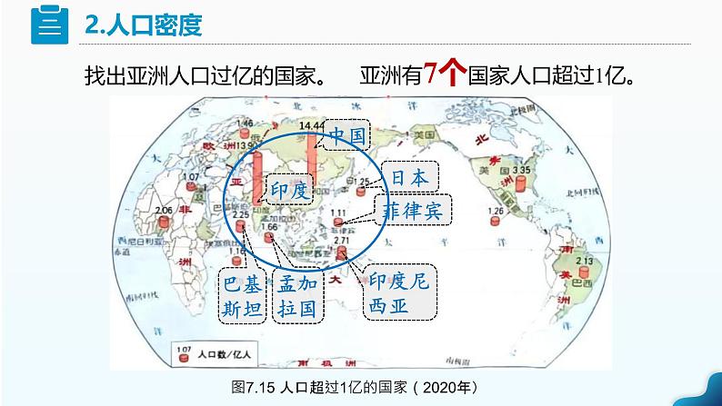 人教版七下 7.2《人文环境》 课件第8页