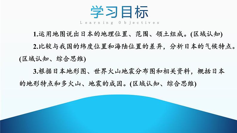 人教版七下 8.1《日本》 第1课时 多火山地震的岛国 课件第3页