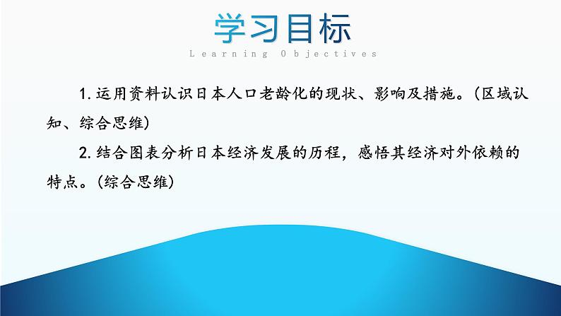 人教版七下 8.1《日本》 第2课时 人口老龄化社会 对外依赖强的经济 课件第3页