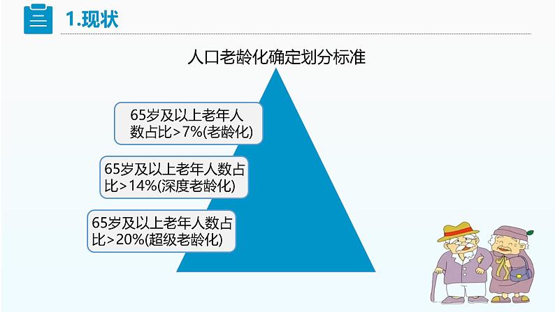 人教版七下 8.1《日本》 第2课时 人口老龄化社会 对外依赖强的经济 课件第6页