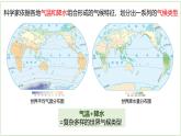 5.4.1 世界主要氣候類型（第1課時）-初中地理七年級上冊 同步教學課件（湘教版2024）