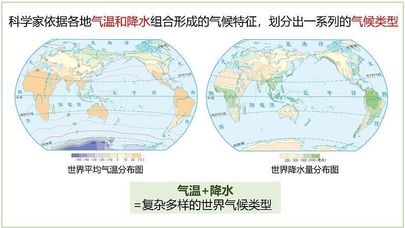 5.4.1 世界主要气候类型（第1课时）-初中地理七年级上册 同步教学课件（湘教版2024）第4页