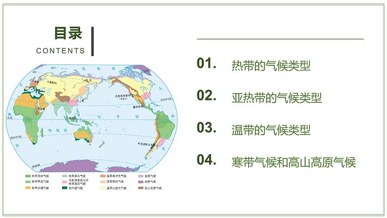 5.4.1 世界主要气候类型（第1课时）-初中地理七年级上册 同步教学课件（湘教版2024）第6页