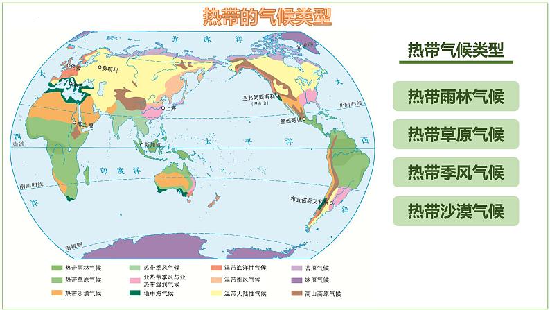 5.4.1 世界主要气候类型（第1课时）-初中地理七年级上册 同步教学课件（湘教版2024）第7页
