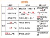 5.4.2 世界主要氣候類型（第2課時）-初中地理七年級上冊 同步教學課件（湘教版2024）