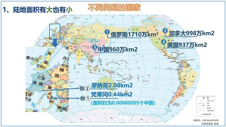 6.1 发展中国家与发达国家-初中地理七年级上册 同步教学课件（湘教版2024）第7页