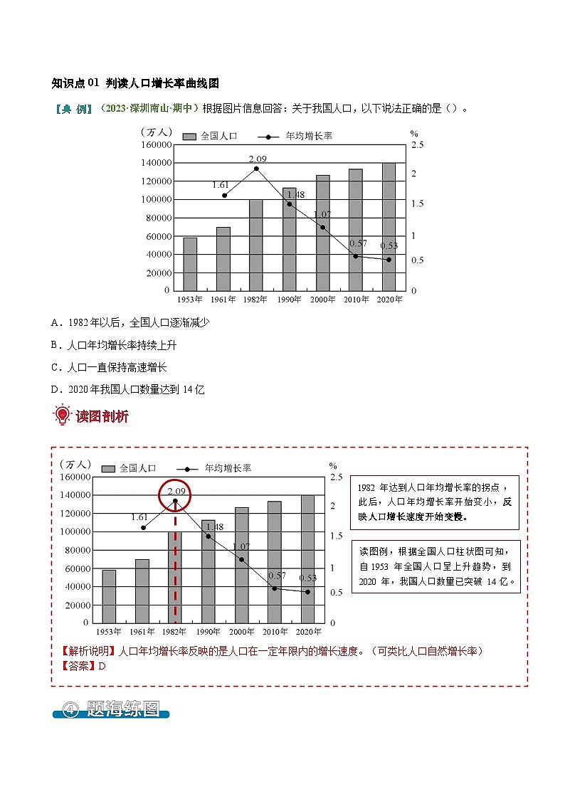 1.2 人口（填图速记）-2024-2025学年八年级地理上册填图速记与演练手册（人教版）（解析版）第3页