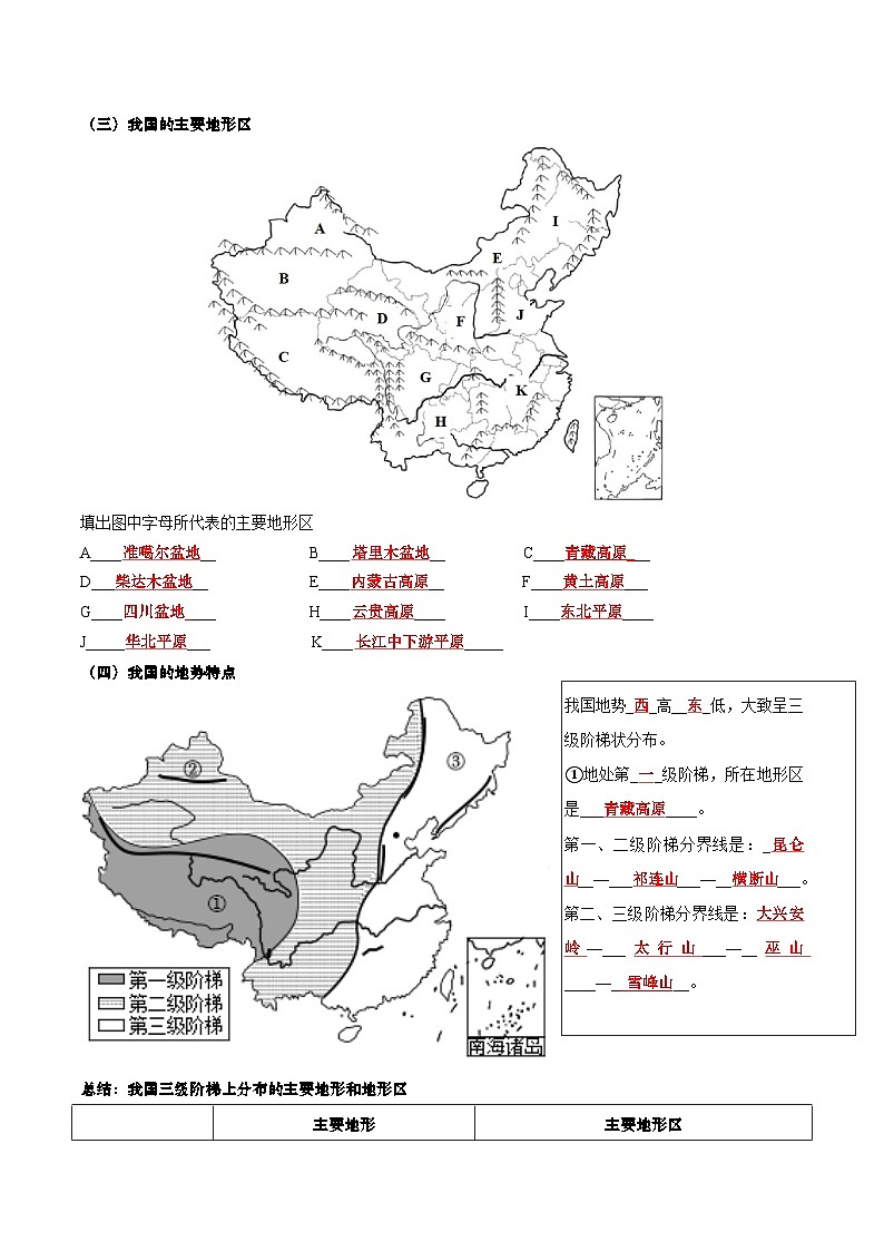 2.1 地形和地势（填图速记）-2024-2025学年八年级地理上册填图速记与演练手册（人教版）（解析版）第2页