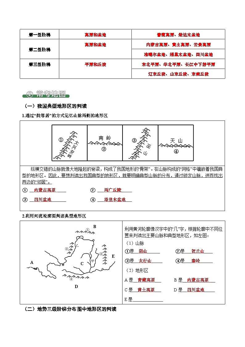 2.1 地形和地势（填图速记）-2024-2025学年八年级地理上册填图速记与演练手册（人教版）（解析版）第3页