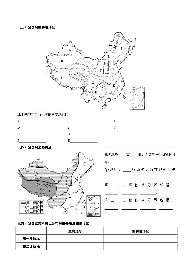 2.1 地形和地势（填图速记）-2024-2025学年八年级地理上册填图速记与演练手册（人教版）（原卷版）第2页