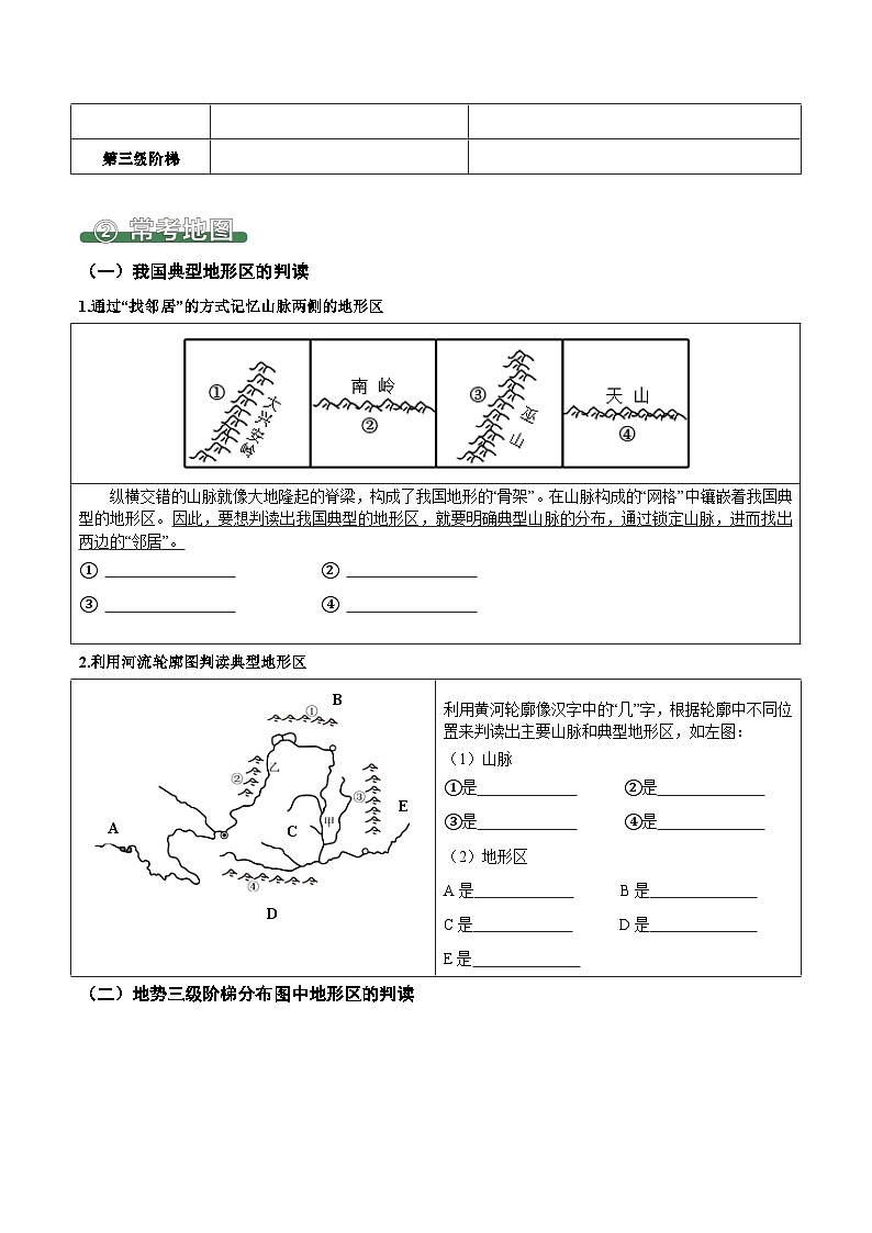 2.1 地形和地势（填图速记）-2024-2025学年八年级地理上册填图速记与演练手册（人教版）（原卷版）第3页