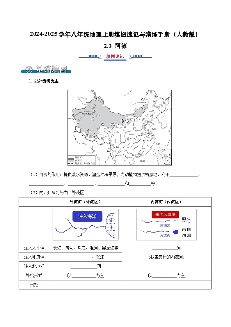 2.3 河流（填图速记）-2024-2025学年八年级地理上册填图速记与演练手册（人教版）（原卷版）第1页
