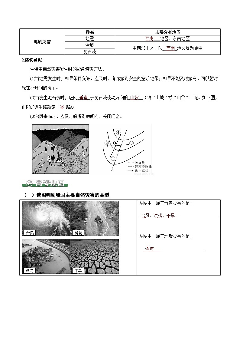 2.4 自然灾害（填图速记）-2024-2025学年八年级地理上册填图速记与演练手册（人教版）（解析版）第2页
