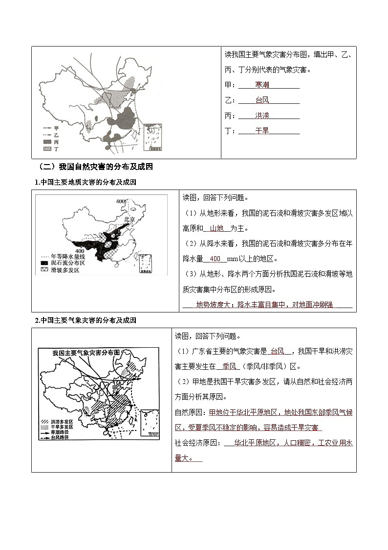 2.4 自然灾害（填图速记）-2024-2025学年八年级地理上册填图速记与演练手册（人教版）（解析版）第3页