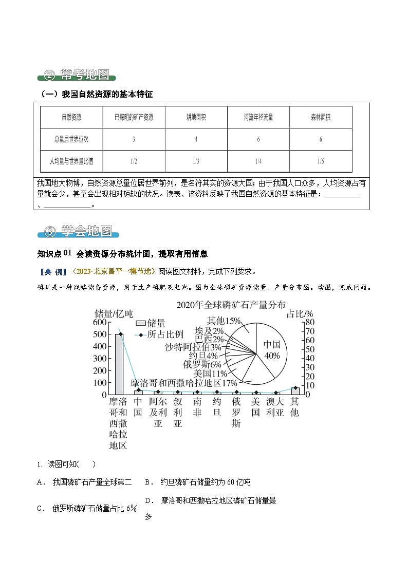 3.1 自然资源的基本特征（填图速记）-2024-2025学年八年级地理上册填图速记与演练手册（人教版）（原卷版）第2页