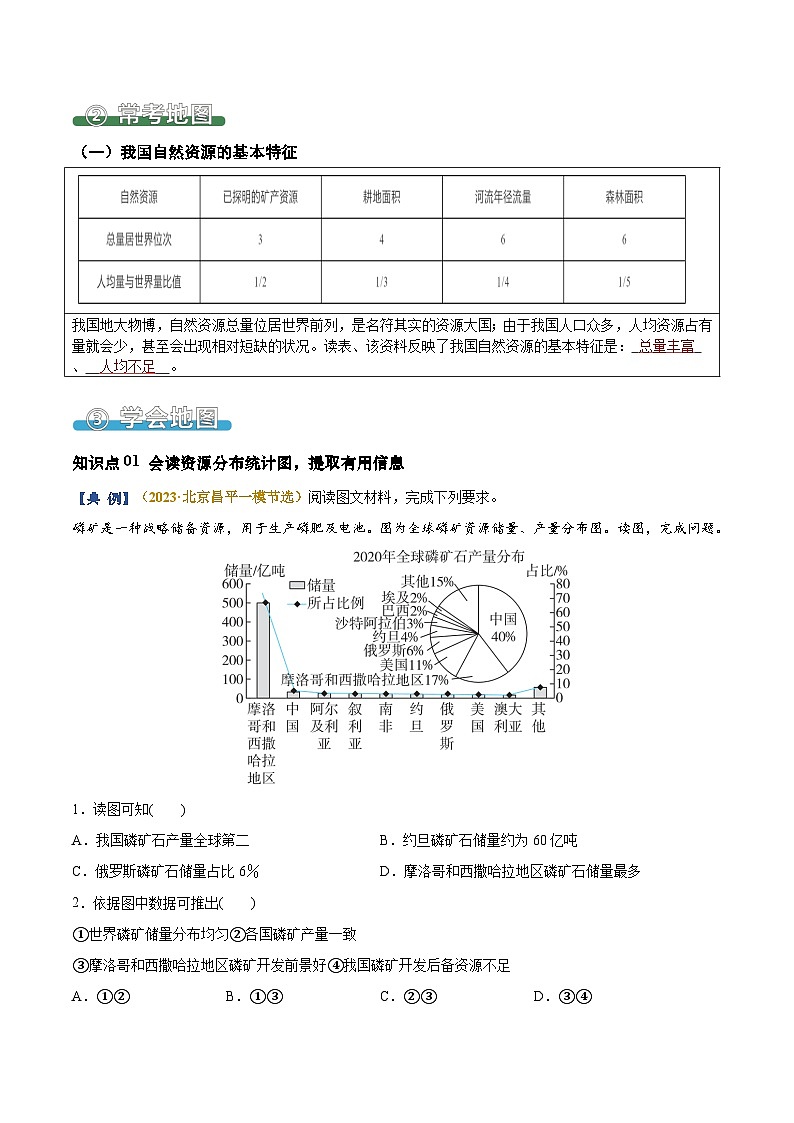 3.1 自然资源的基本特征（填图速记）-2024-2025学年八年级地理上册填图速记与演练手册（人教版）（解析版）第2页