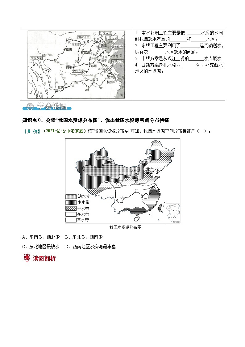 3.3 水资源（填图速记）-2024-2025学年八年级地理上册填图速记与演练手册（人教版）（原卷版）第3页