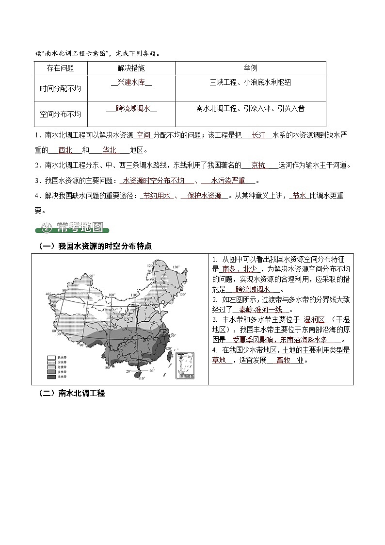 3.3 水资源（填图速记）-2024-2025学年八年级地理上册填图速记与演练手册（人教版）（解析版）第2页