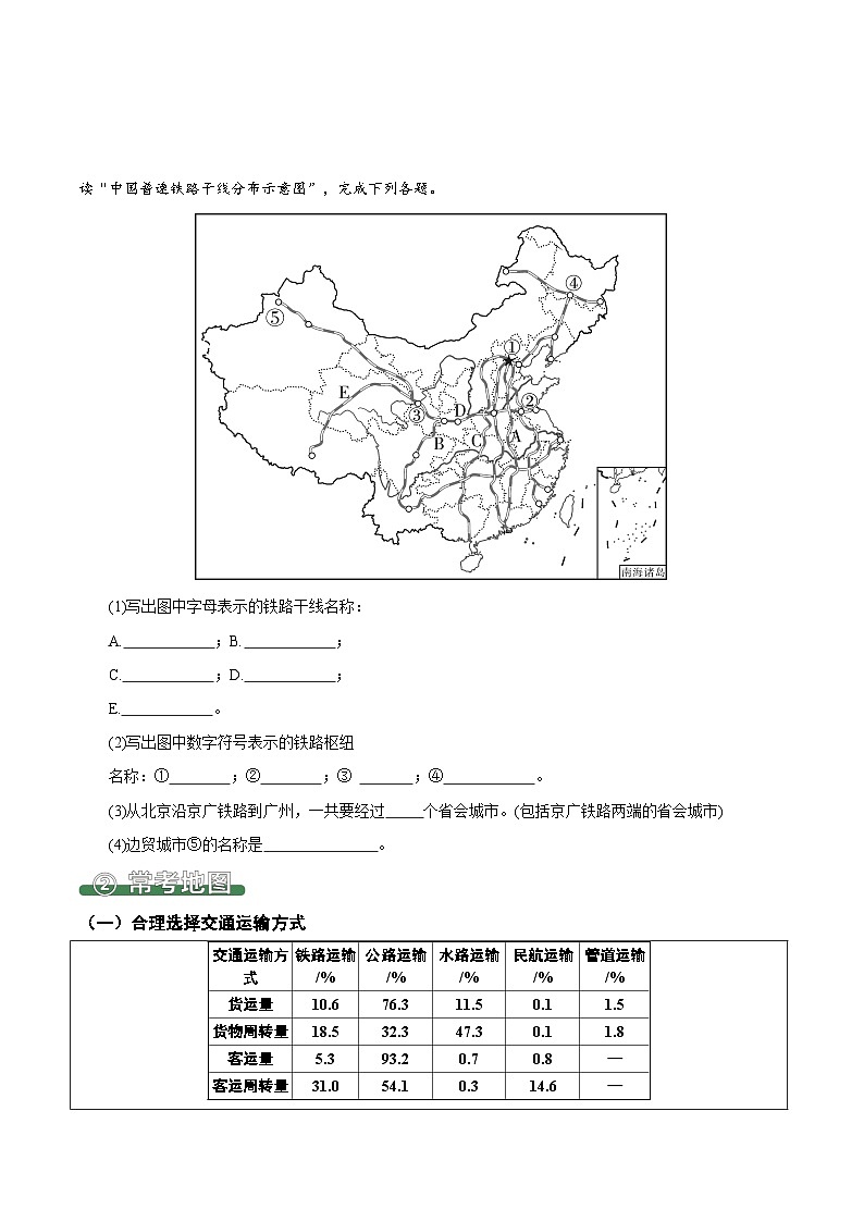 4.1 交通运输（填图速记）-2024-2025学年八年级地理上册填图速记与演练手册（人教版）（原卷版）第3页
