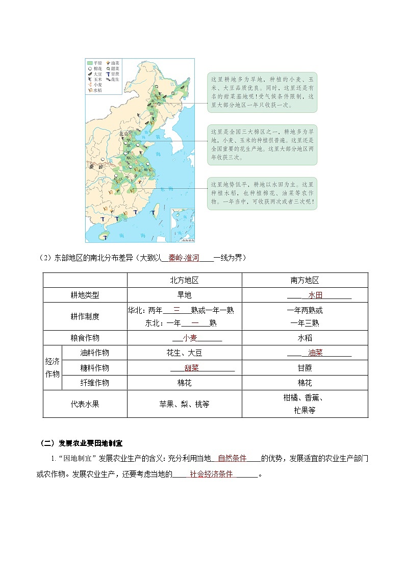 4.2 农业（填图速记）-2024-2025学年八年级地理上册填图速记与演练手册（人教版）（解析版）第2页