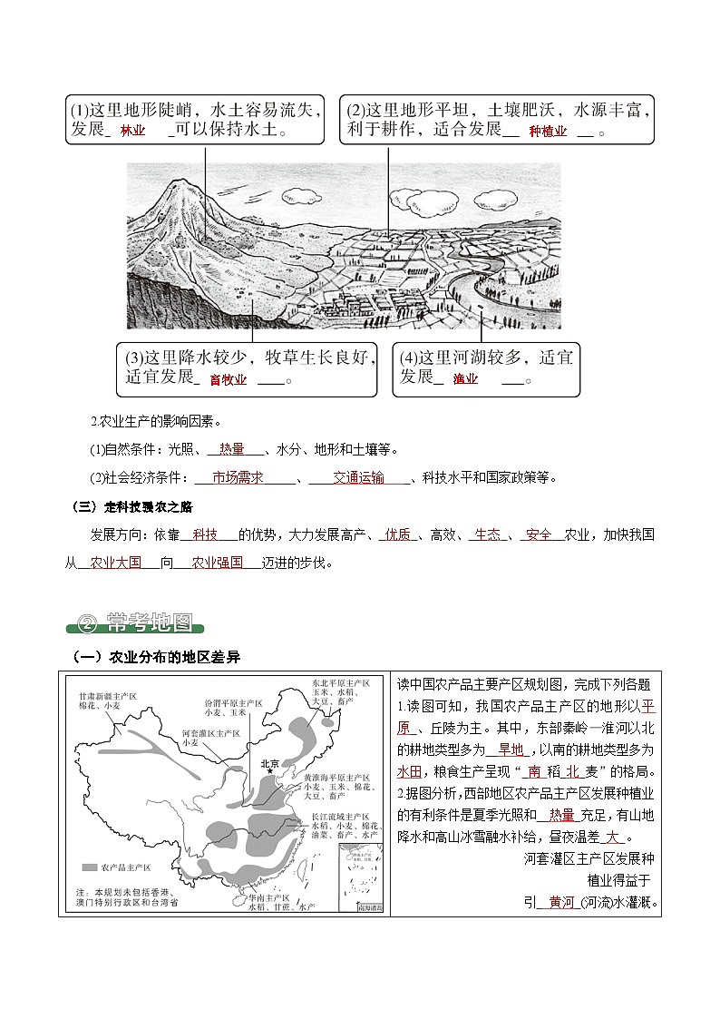 4.2 农业（填图速记）-2024-2025学年八年级地理上册填图速记与演练手册（人教版）（解析版）第3页