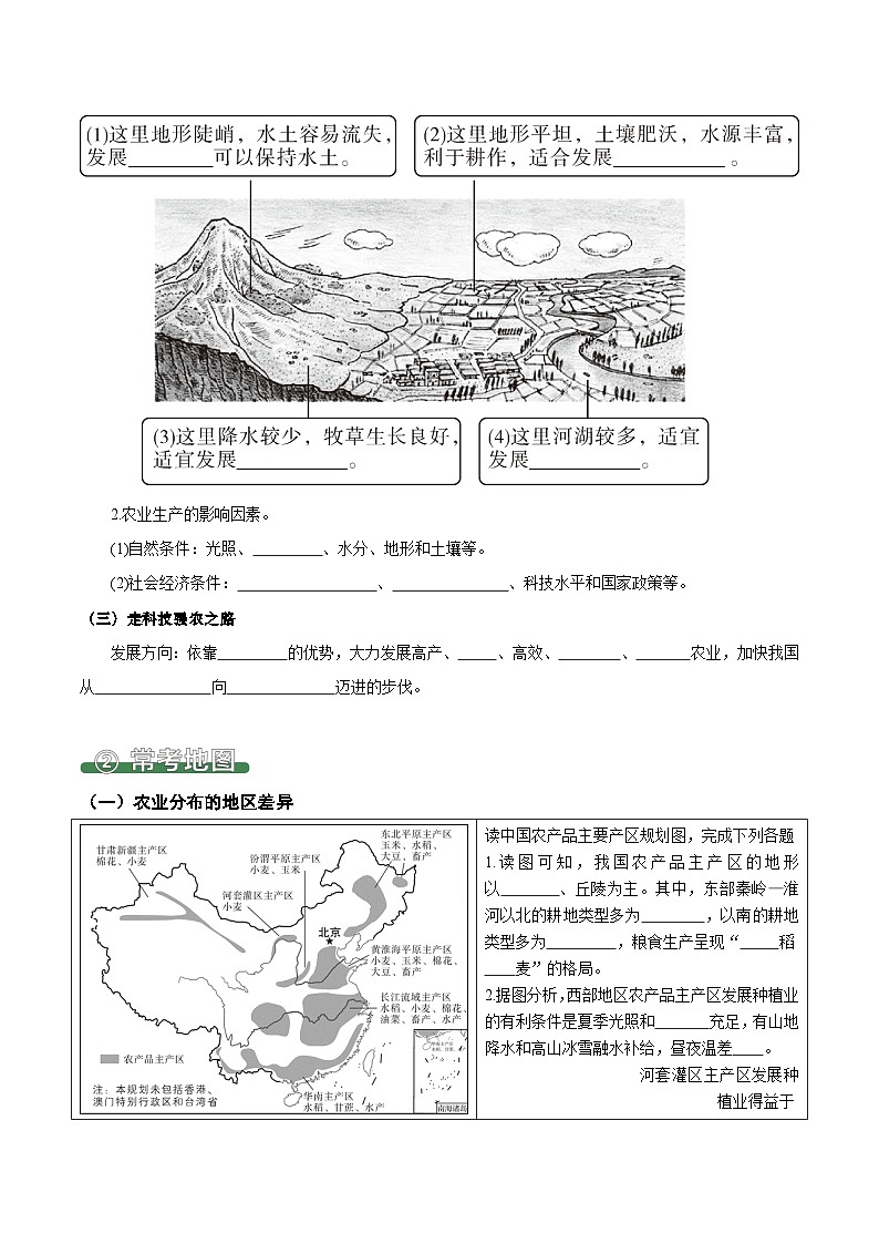 4.2 农业（填图速记）-2024-2025学年八年级地理上册填图速记与演练手册（人教版）（原卷版）第3页