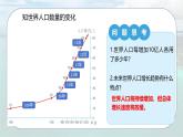 5.1 世界的人口-初中七年级地理上册 同步教学课件+同步练习（粤教版2024）