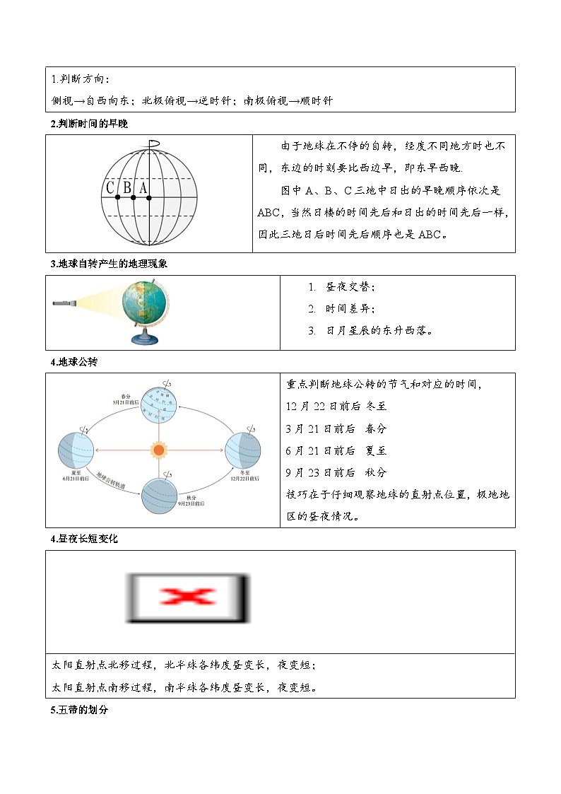 1.3 地球的运动（填图速记）-2024-2025学年七年级地理上册填图速记与演练手册（人教版2024）（原卷版）第3页