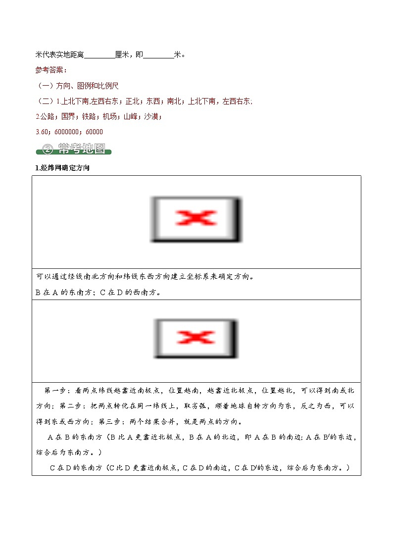 2.1 地图的阅读（填图速记）-2024-2025学年七年级地理上册填图速记与演练手册（人教版2024）（解析版）第3页