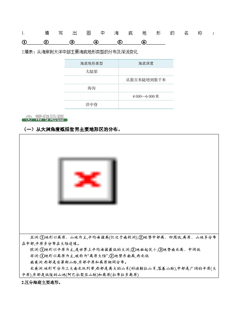 3.2 世界的地形（填图速记）-2024-2025学年七年级地理上册填图速记与演练手册（人教版2024）（原卷版）第2页