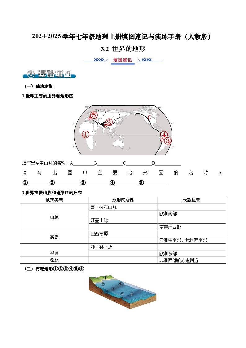 3.2 世界的地形（填图速记）-2024-2025学年七年级地理上册填图速记与演练手册（人教版2024）（解析版）第1页