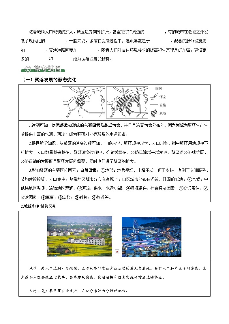 5.2 城镇与乡村（填图速记）（原卷版）第2页