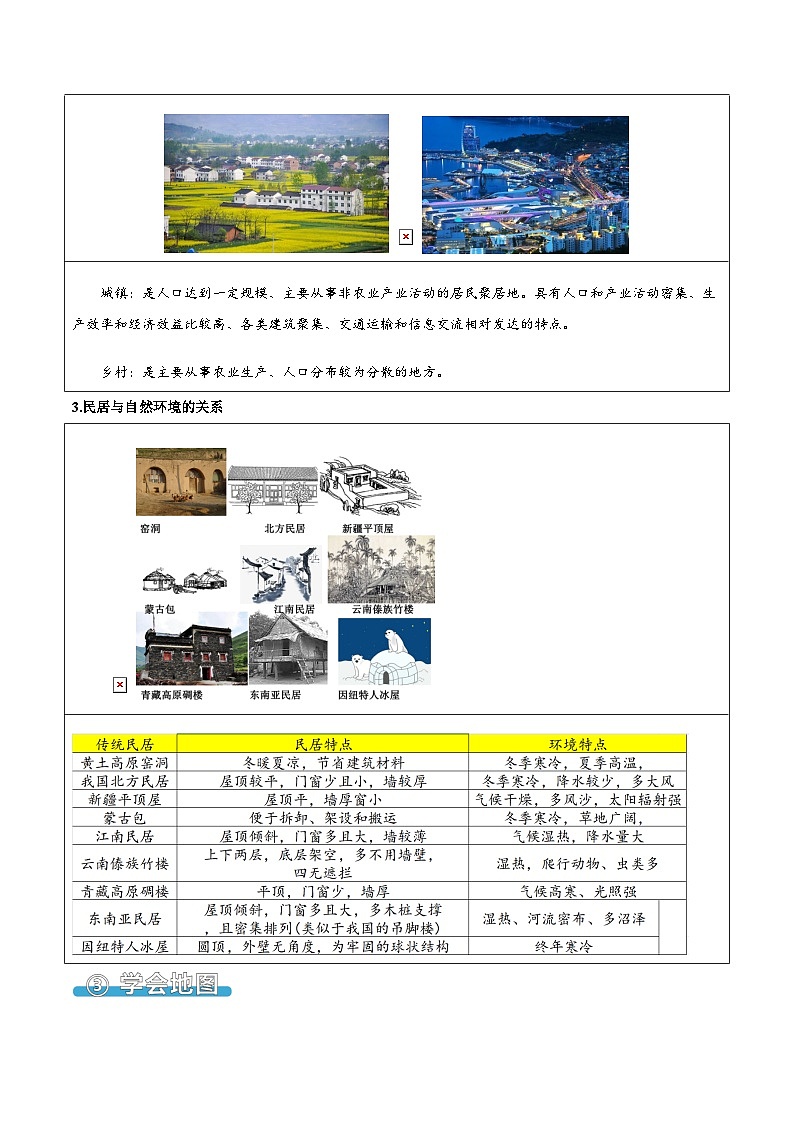 5.2 城镇与乡村（填图速记）（解析版）第3页