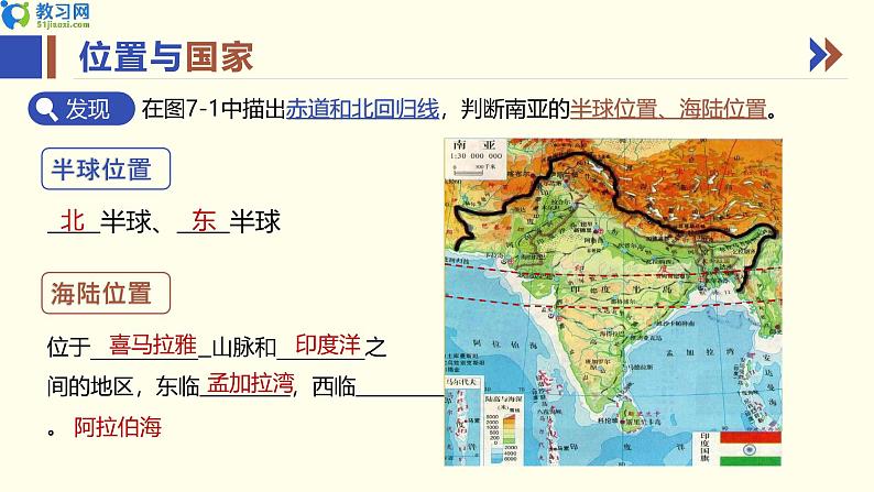 8.2 南亚 第一课时 同步优质课件第5页