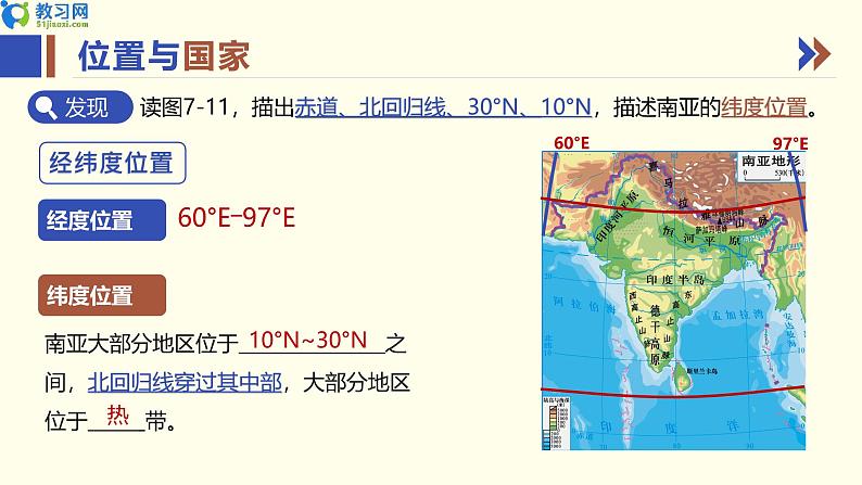 8.2 南亚 第一课时 同步优质课件第6页