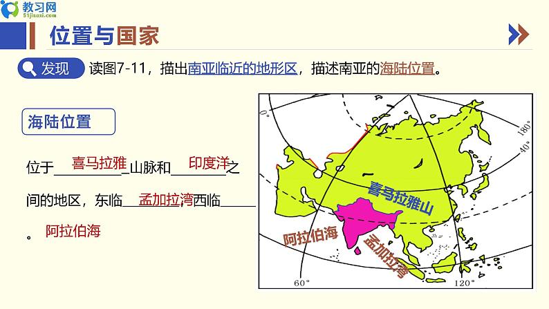 8.2 南亚 第一课时 同步优质课件第7页