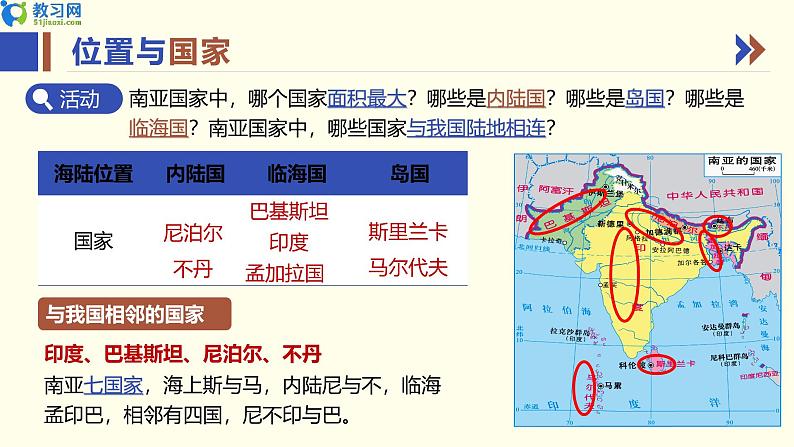 8.2 南亚 第一课时 同步优质课件第8页