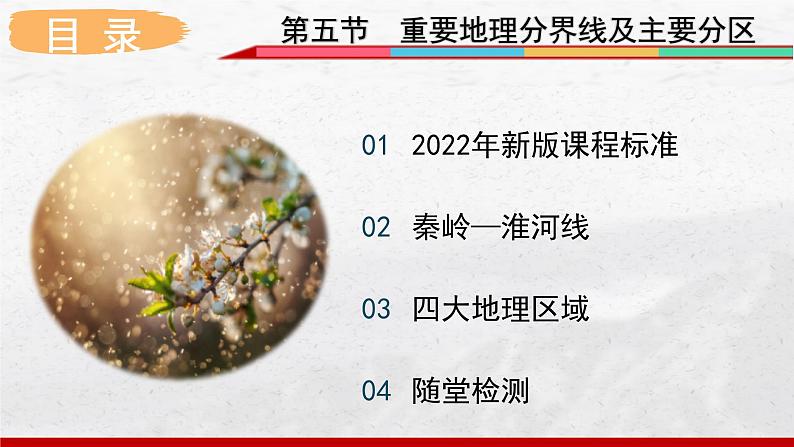 2024-2025学年中图版地理七年级上册4.5.1《重要的地理分界线及主要分区》（课件）第3页