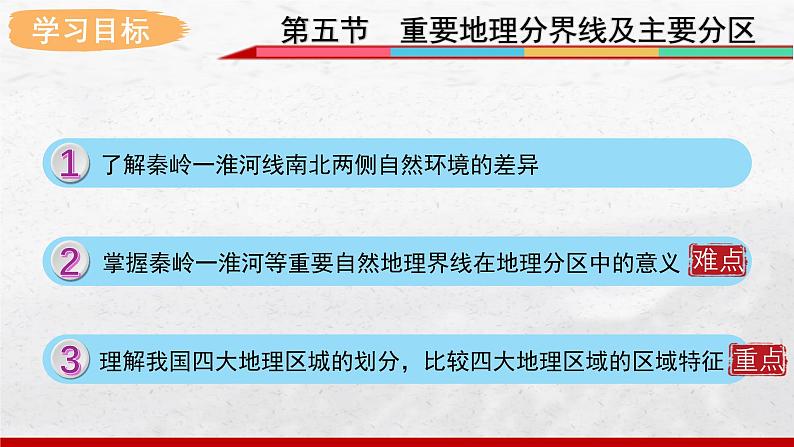 2024-2025学年中图版地理七年级上册4.5.1《重要的地理分界线及主要分区》（课件）第5页