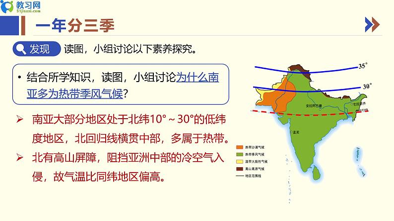 8.2 南亚 第二课时 同步优质课件第6页