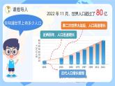 初中  地理  人教版（2024）  七年级上册第一节 人口与人种 课件