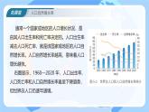 初中  地理  人教版（2024）  七年级上册第一节 人口与人种 课件