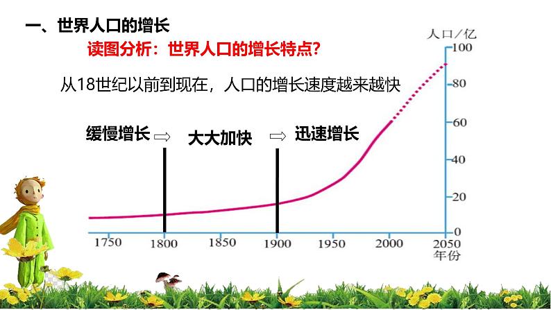 初中  地理  人教版（2024）  七年级上册第一节 人口与人种 课件第5页