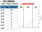 初中  地理  人教版（2024）  七年级上册第一节 人口与人种 课件